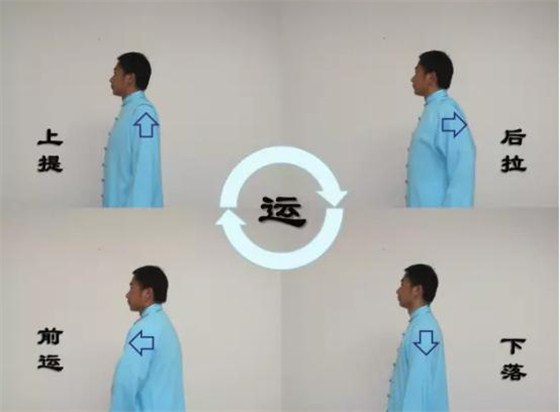 低頭族的福音，五個(gè)小動(dòng)作教你遠(yuǎn)離頸椎病