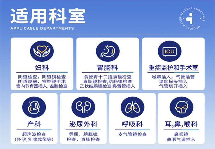 20g器械導(dǎo)入潤(rùn)滑劑